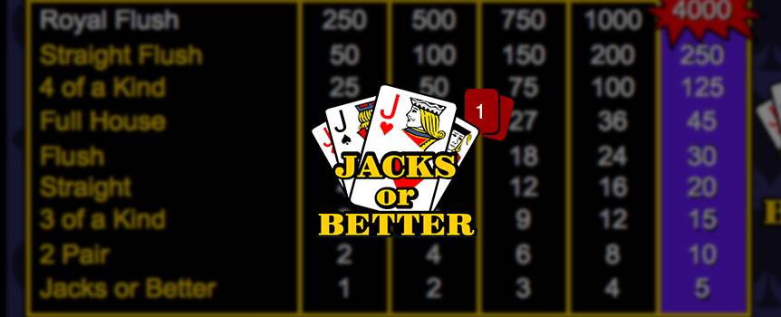 What Makes Playing Video Poker Awesome