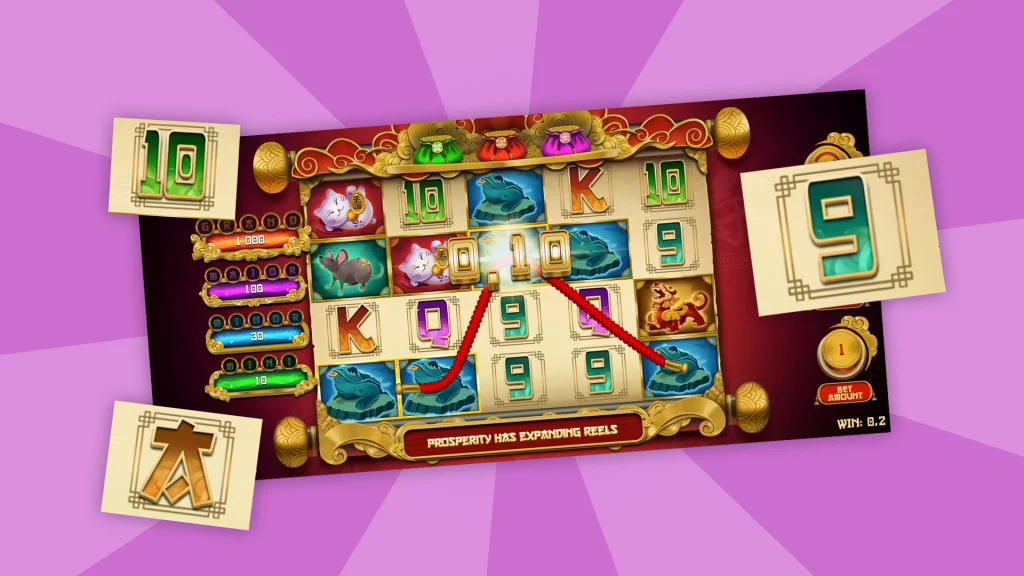 Game screen preview showing reels and symbols, surrounded by three icons against a purple background.