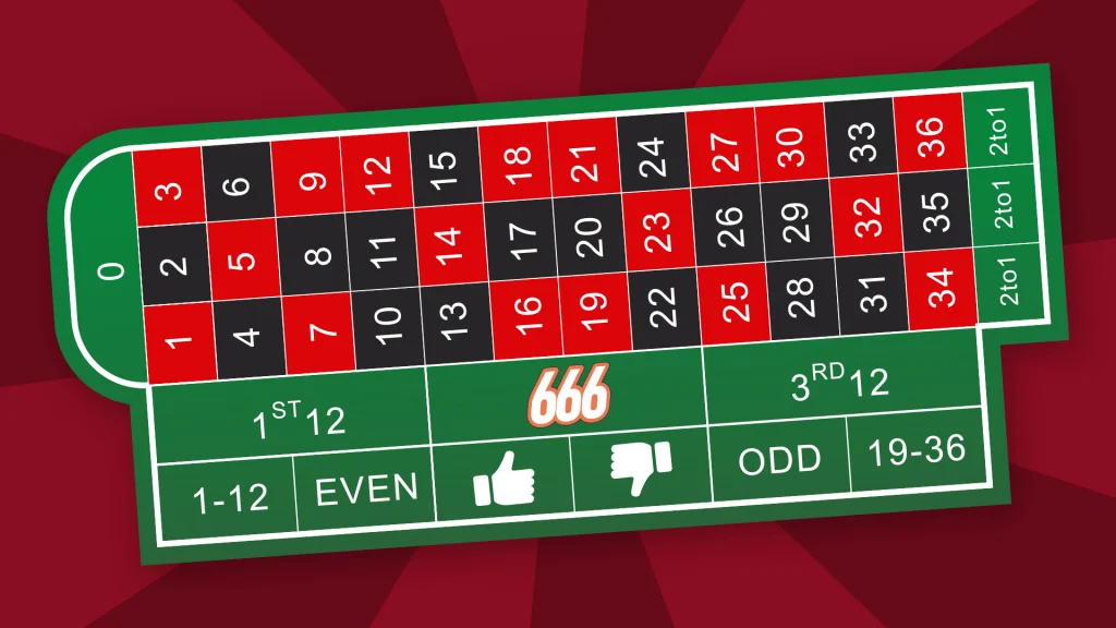 With a dark red background, we see a roulette table with the betting options and ‘666’ in the bottom center. 