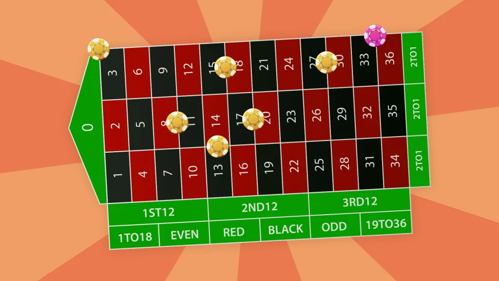A black, red, and green roulette board is laid in the center of a peach image, with betting chips displayed in the Kavouras betting system. 