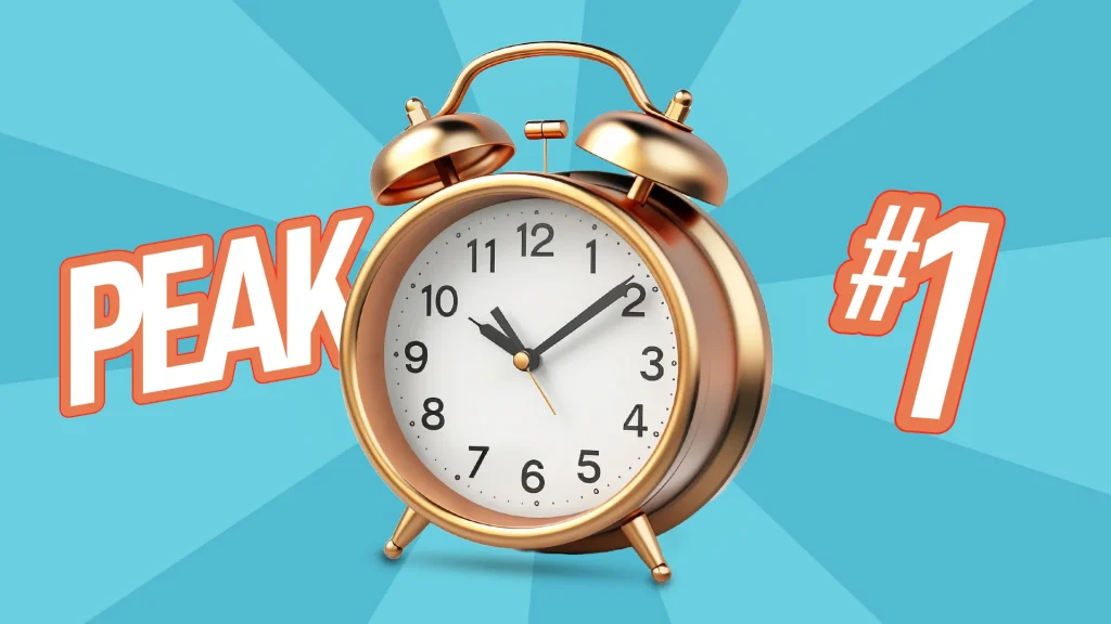 On a light blue background, is says “Peak #1” with an alarm clock pointing to 10:00.